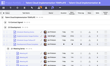 Perfect Project for ConnectWise | Project Management Automation ...